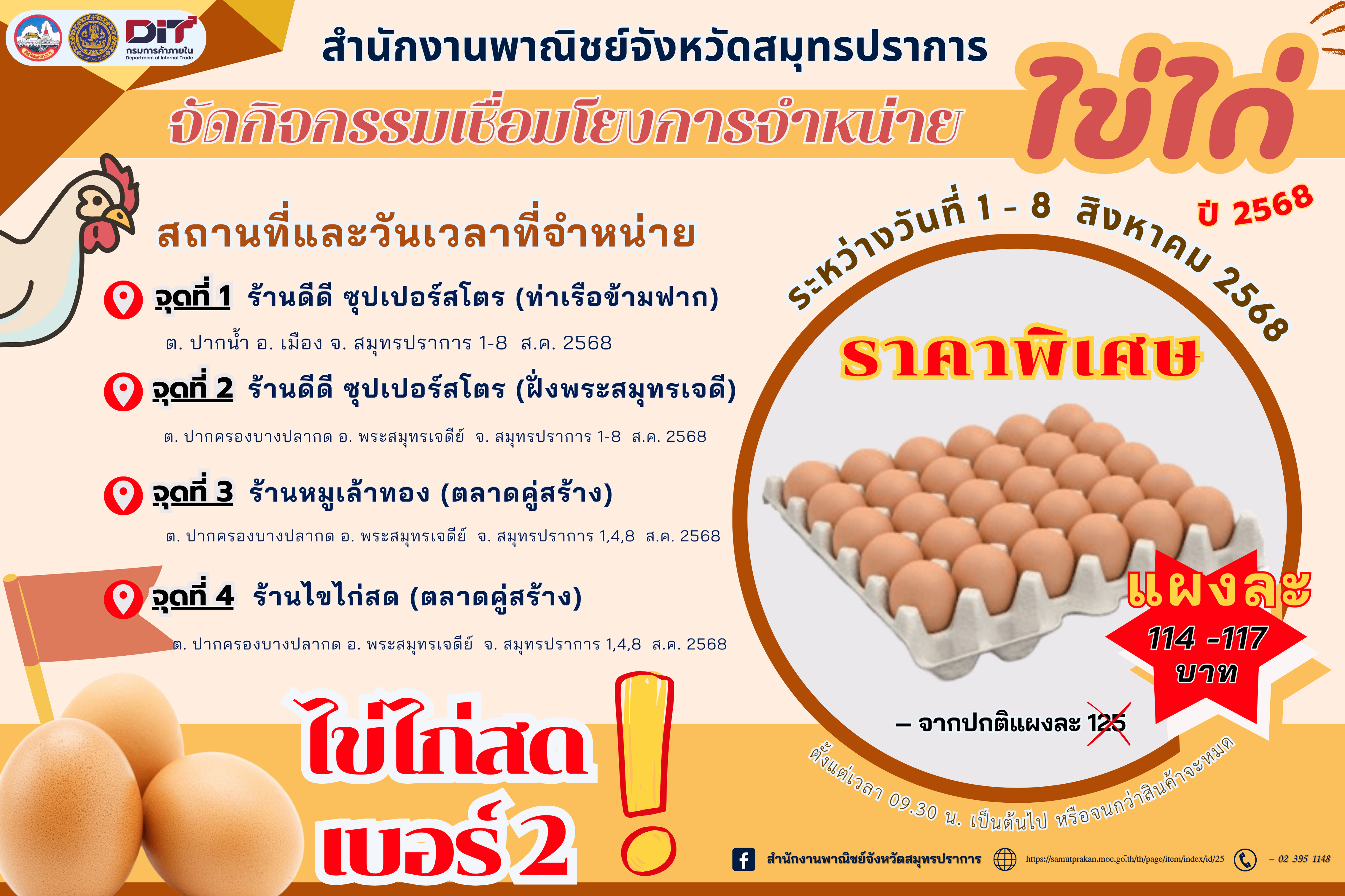 สำนักงานพาณิชย์จังหวัดสมุทรปราการ ขอเชิญชวนพี่น้องประชาชนร่วมกิจกรรม เชื่อมโยงการจำหน่ายไข่ไก่ ปี 2568 เพื่อช่วยลดค่าครองชีพ และสนับสนุนเกษตรกรผู้เลี้ยงไก่ไข่ในพื้นที่
